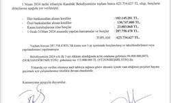 AK Partili Belediye Başkanı devraldığı  belediyenin borcunu açıkladı