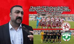 Kırşehir FK Başkanı Çağatay Han Torun: "Dost Kulübümüzle Puanları Paylaştık"