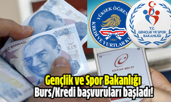 Gençlik ve Spor Bakanlığı Burs/Kredi başvuruları başladı!