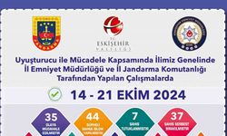 Uyuşturucu operasyonlarında 44 şüpheliye işlem uygulandı