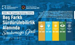 TOGÜ, THE Impact Rankings 2025’te Beş Farklı Sürdürülebilirlik Alanında Sıralamaya Girdi
