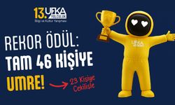 Ufka Yolculuk’ta Rekor Ödül: Tam 46 Kişiye Umre!