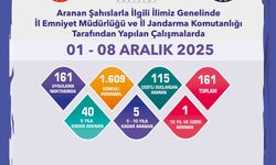Eskişehir'de aranan 161 şahıs yakalandı