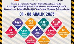 Polis ve jandarmadan okul çevresinde sıkı denetim
