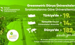 TOGÜ GreenMetric'te Büyük Sıçrama Yaptı