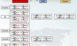 Tokat Havalimanı’nda Yaz Dönemi Tarifeli Seferleri ilan edildi
