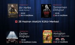 Tokat Belediyesi 1. Tiyatro Festivali Sanatseverlerle Buluşuyor