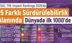 Sürdürülebilirlikte Uluslararası Tescil! TOGÜ Dünyanın İlk 1000 Üniversitesi Arasında