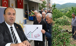 CHP'li Kurtgöz’den İktidara Ekonomi Barajı: "Milyonlar Geçim Değil, Varoluş Mücadelesi Veriyor"