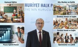 CHP’li Ergün’den Sert Eleştiri: "Eğitim Ticarethaneye, Çocuklarımızın Geleceği Ranta Kurban Ediliyor"