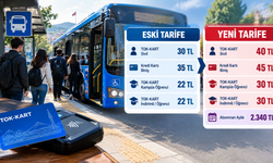 Tokat'ta Toplu Ulaşıma Yılın İkinci Zammı! Ücretlere %28 ile %36 Arasında Zam Geldi