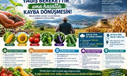 “YAĞIŞ BEREKETTİR AMA HASATTA KAYBA DÖNÜŞMESİN!”