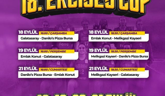 18. Erciyes Cup, iki önemli maç ile başlıyor