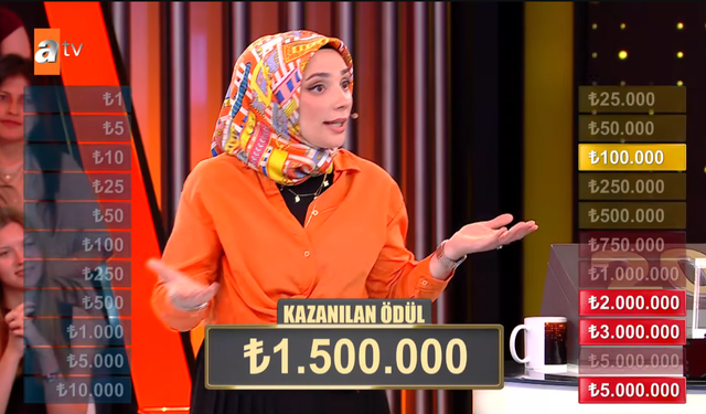 Tokatlı Duygu Anayurt, Var Mısın Yok Musun'da 1,5 Milyon TL Kazandı