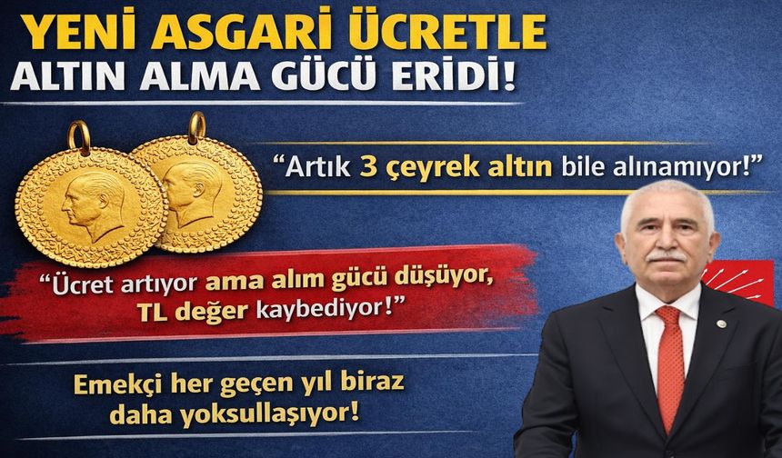 CHP'li Vekil, Rakamlarla Alım Gücü Erozyonunu Gözler Önüne Serdi
