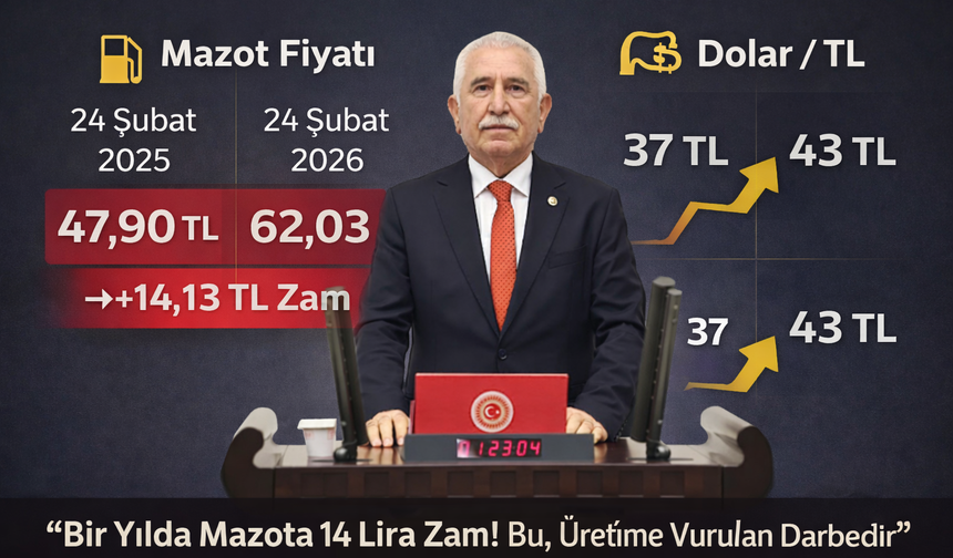 Vekil Durmaz: “Mazot Bir Yılda 47,90 TL'den 62,03 TL'ye Fırladı”