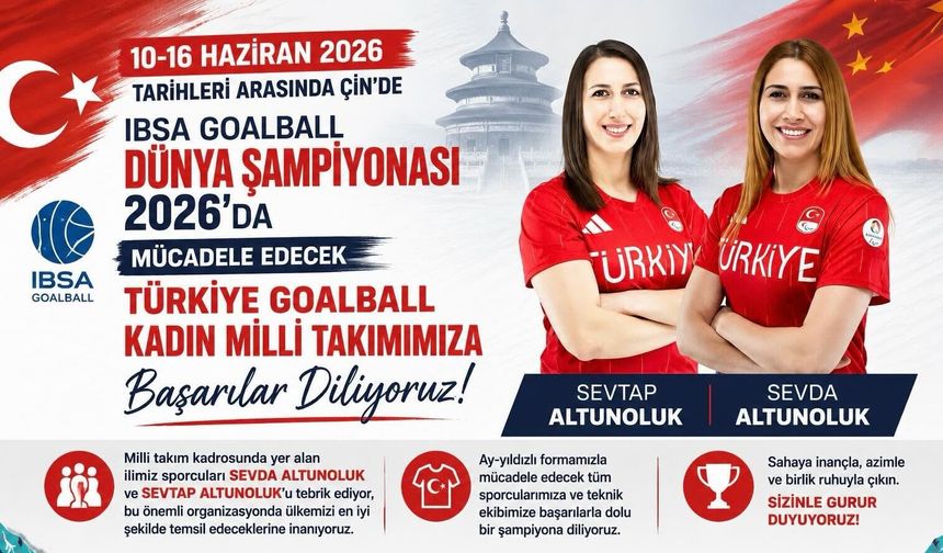 Tokatlı Milli Sporcular Çin Yolcusu! Goalball Dünya Şampiyonası’nda Büyük Heyecan