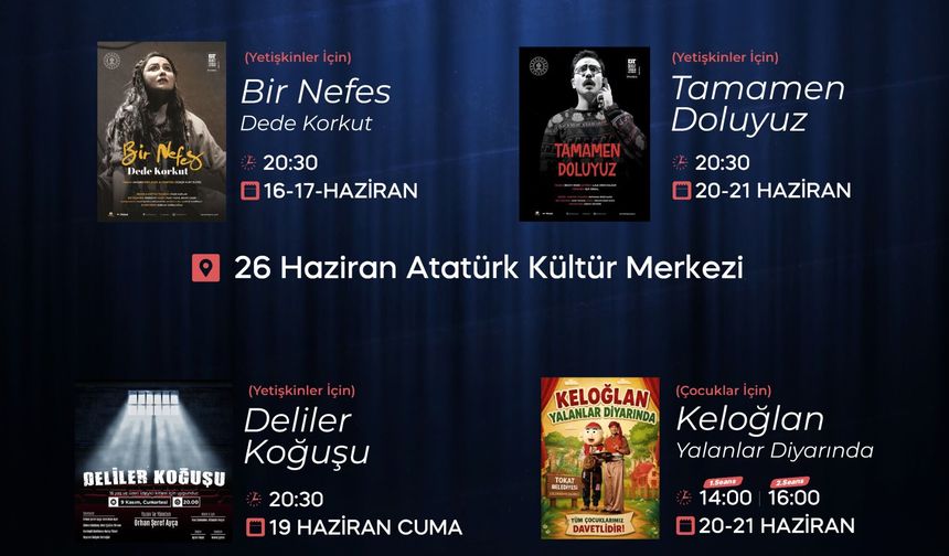 Tokat Belediyesi 1. Tiyatro Festivali Sanatseverlerle Buluşuyor