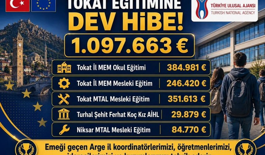 Tokat Eğitiminde Erasmus+ Başarısı! 1 Milyon Avro Aşarak Şehre Kazandırıldı