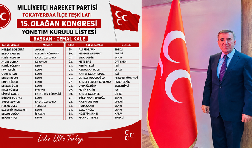 Cemal Kale, MHP Erbaa’da Yeni Yönetim Kadrosunu Açıkladı