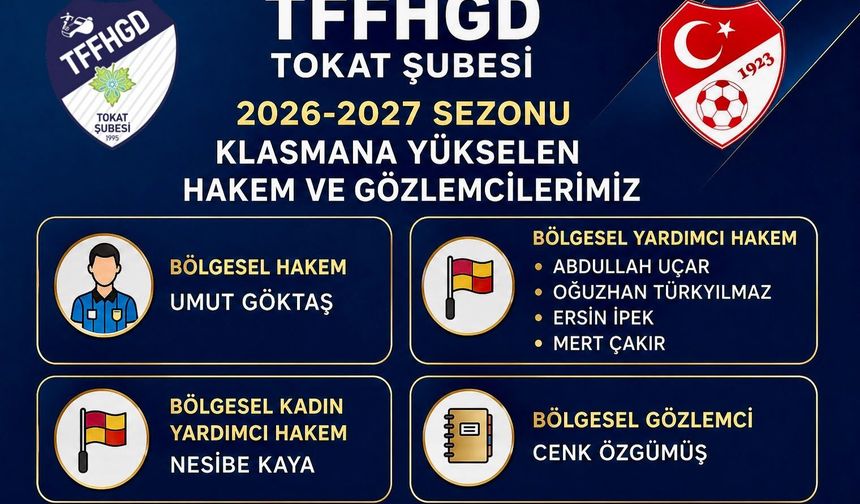 Tokat’tan 6 Hakem ve Gözlemci Profesyonel Gelişim Ligi’ne Terfi Etti