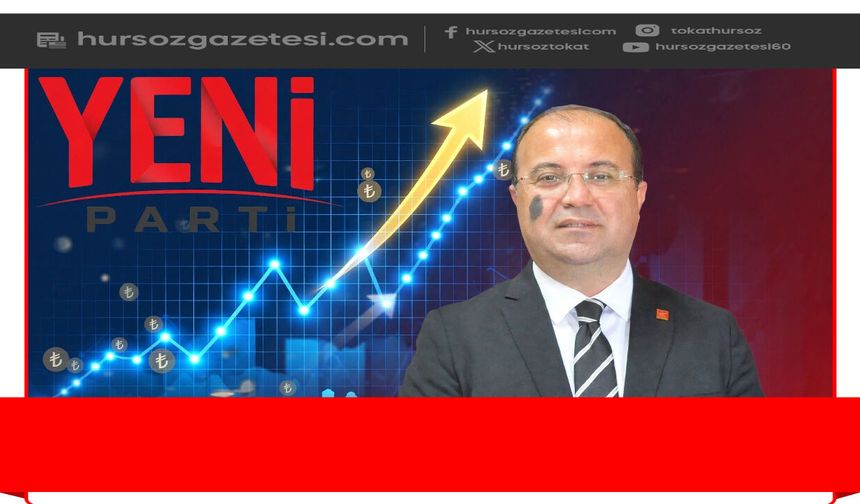 YENİ Parti’li Kurtgöz: “Asgari Ücretlinin Alım Gücü 9 Ayda 6 Bin 827 Lira Eridi”