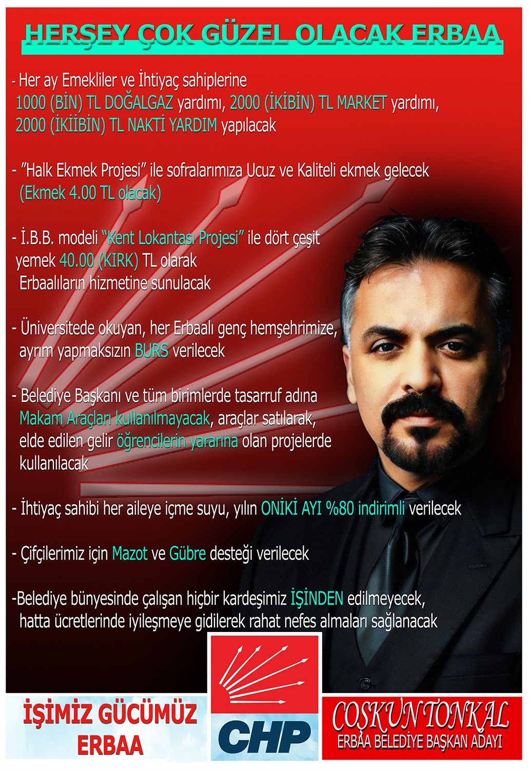 Chp Erbaa Belediye Başkan Adayı Coşkun Tonkal (10)