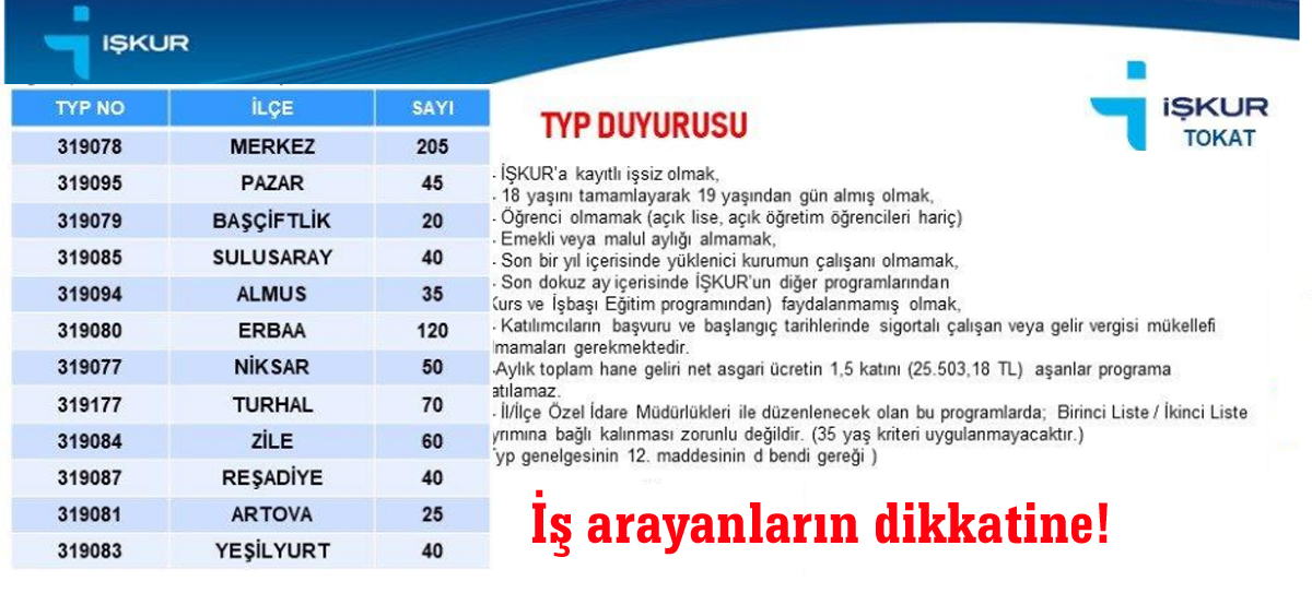 Işkur Iş Arayanlar