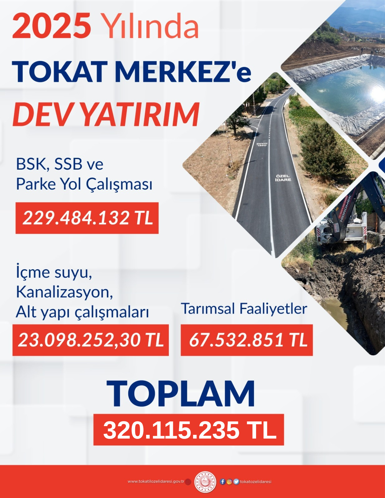 01 Tokat Merkez