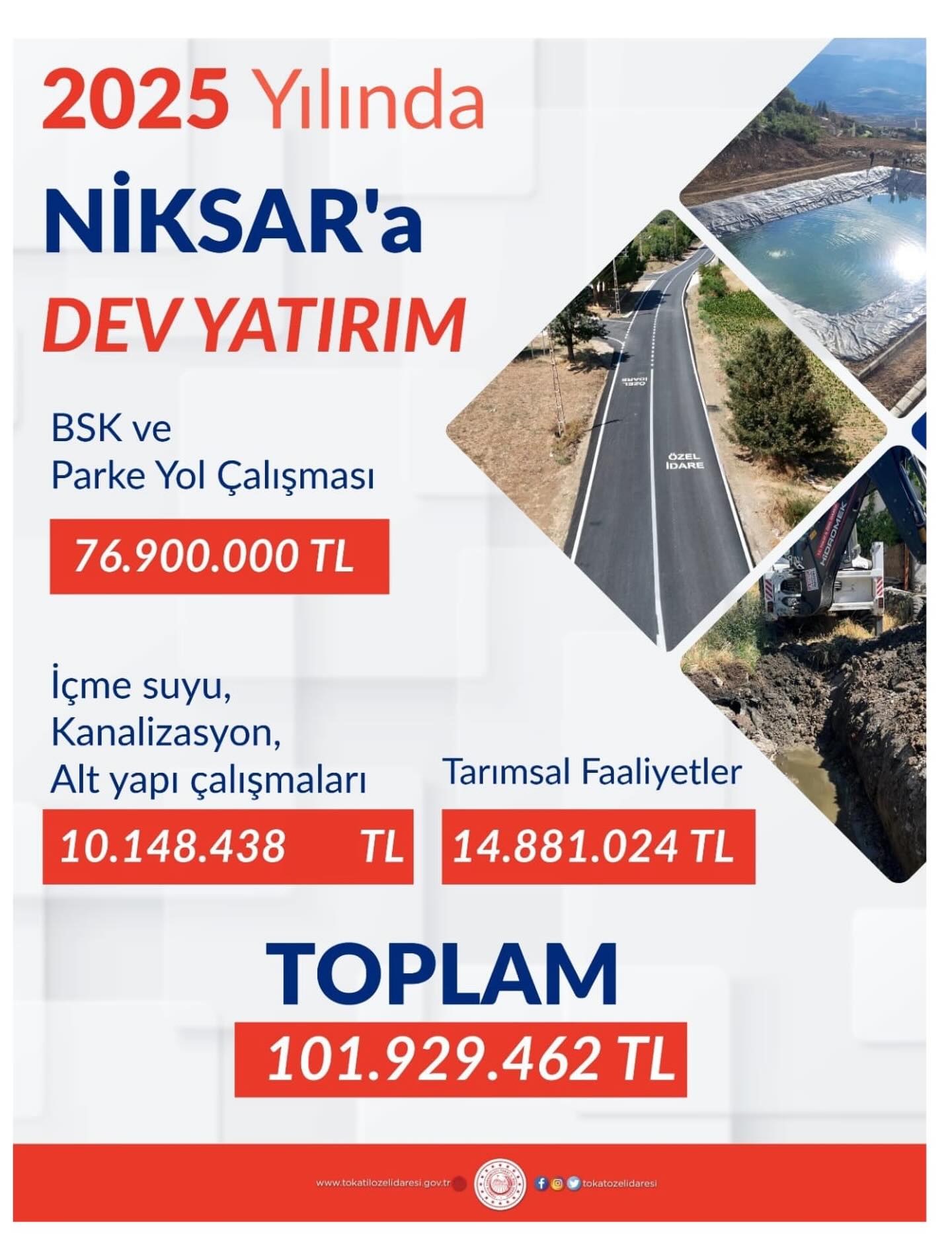 5 Niksar