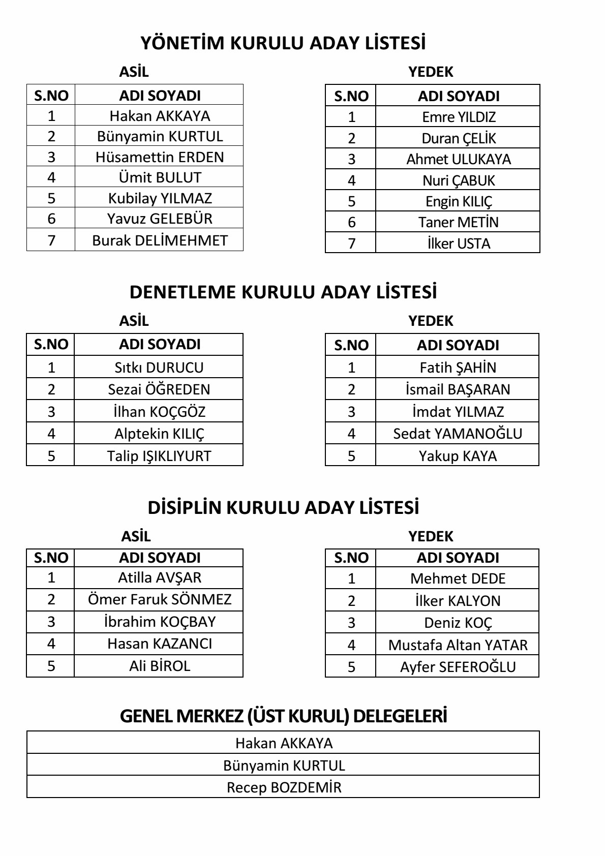 Oy Pusulasi Genel Kurul