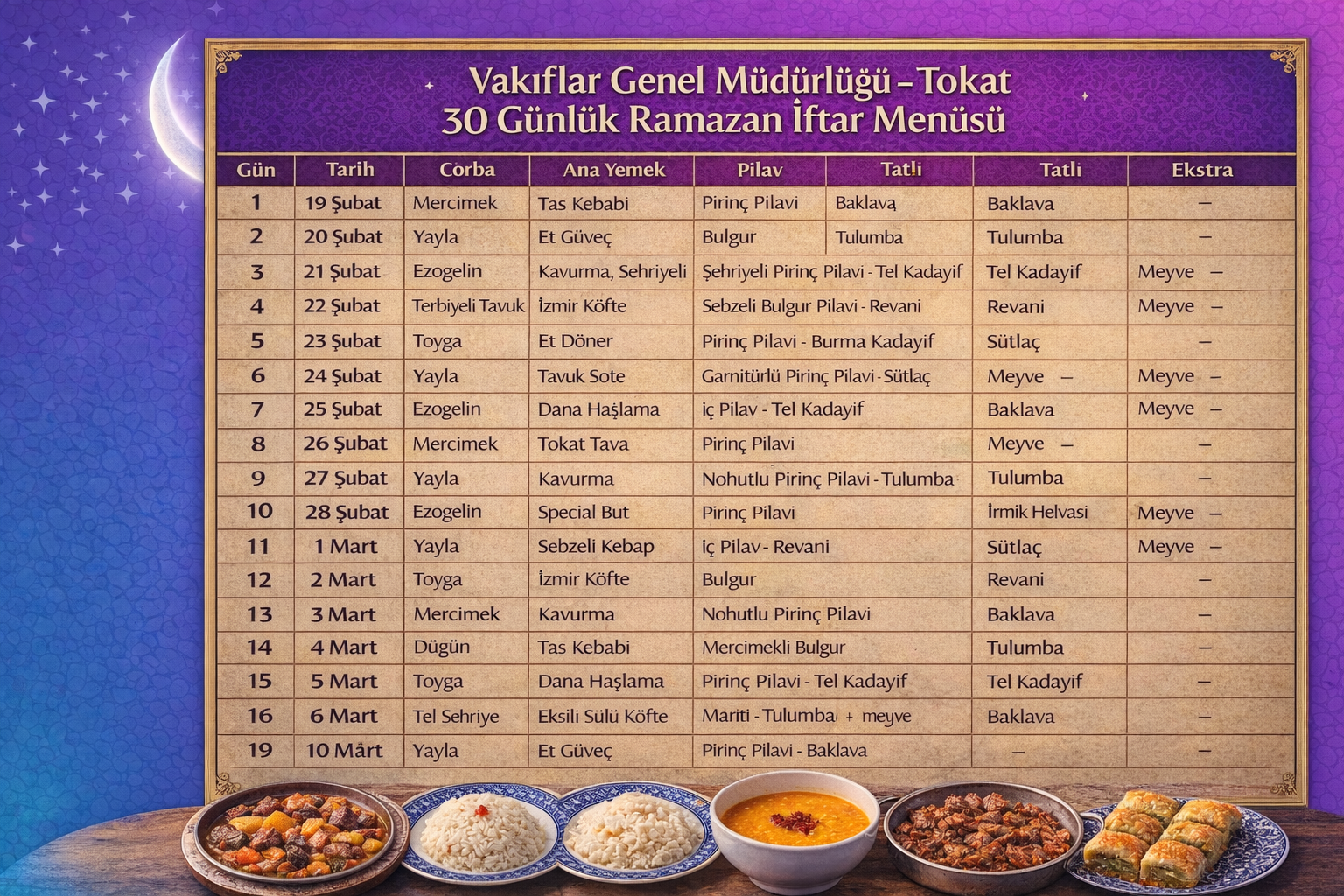 Chatgpt Image 18 Şub 2026 16 31 38