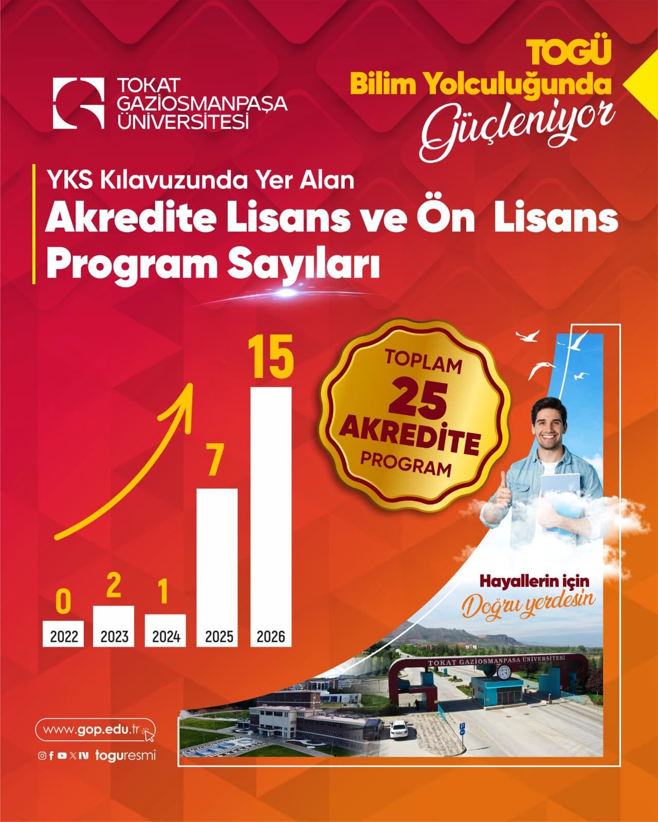 Whatsapp Image 2026 03 09 At 10.25.01