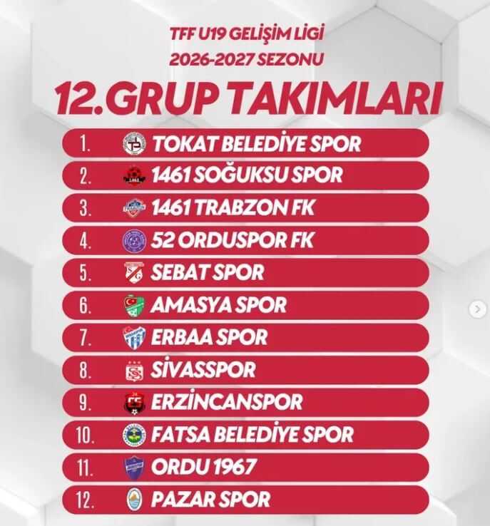 U19