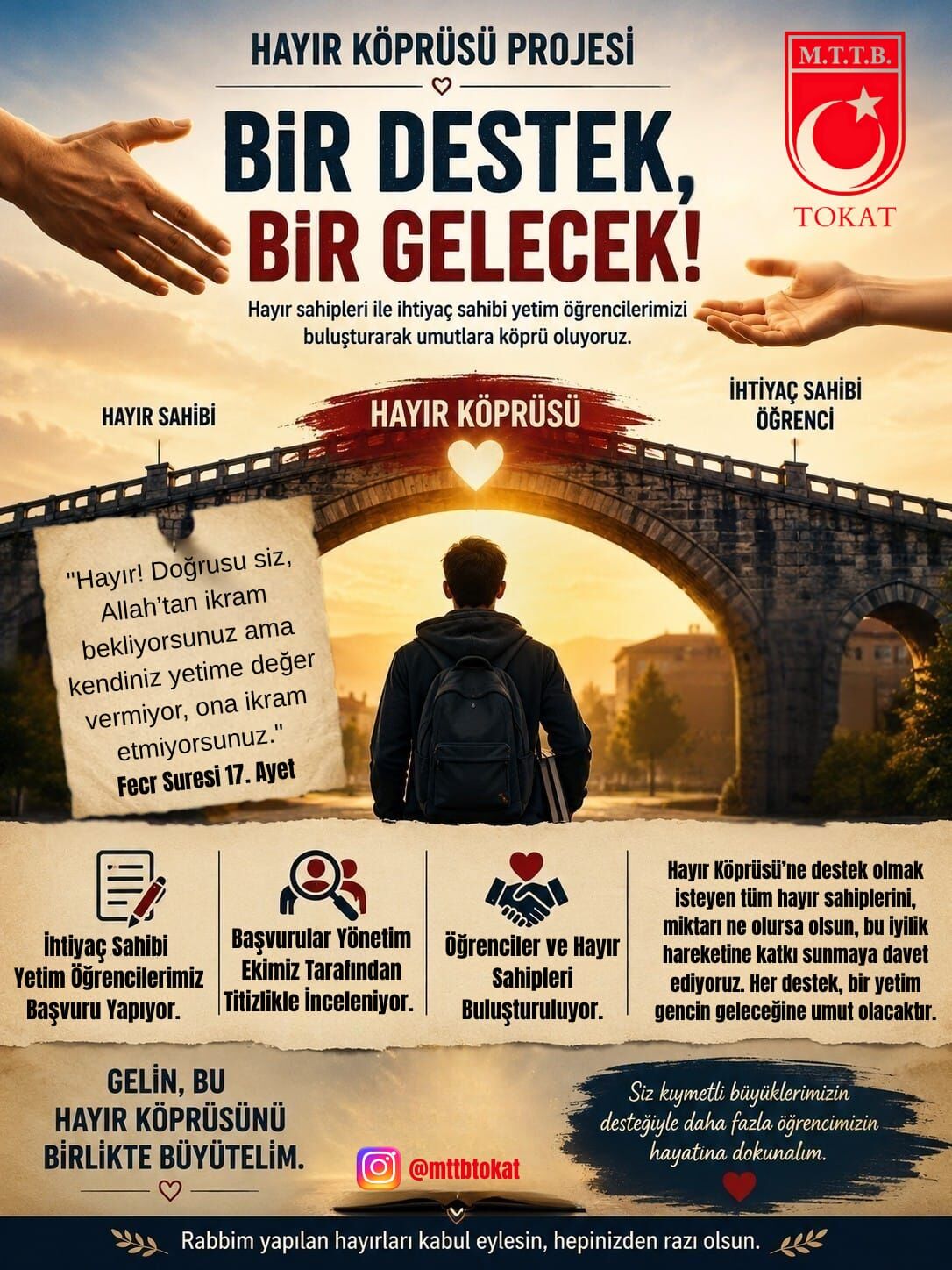 Hayır Köprüsü Mttb Tokat
