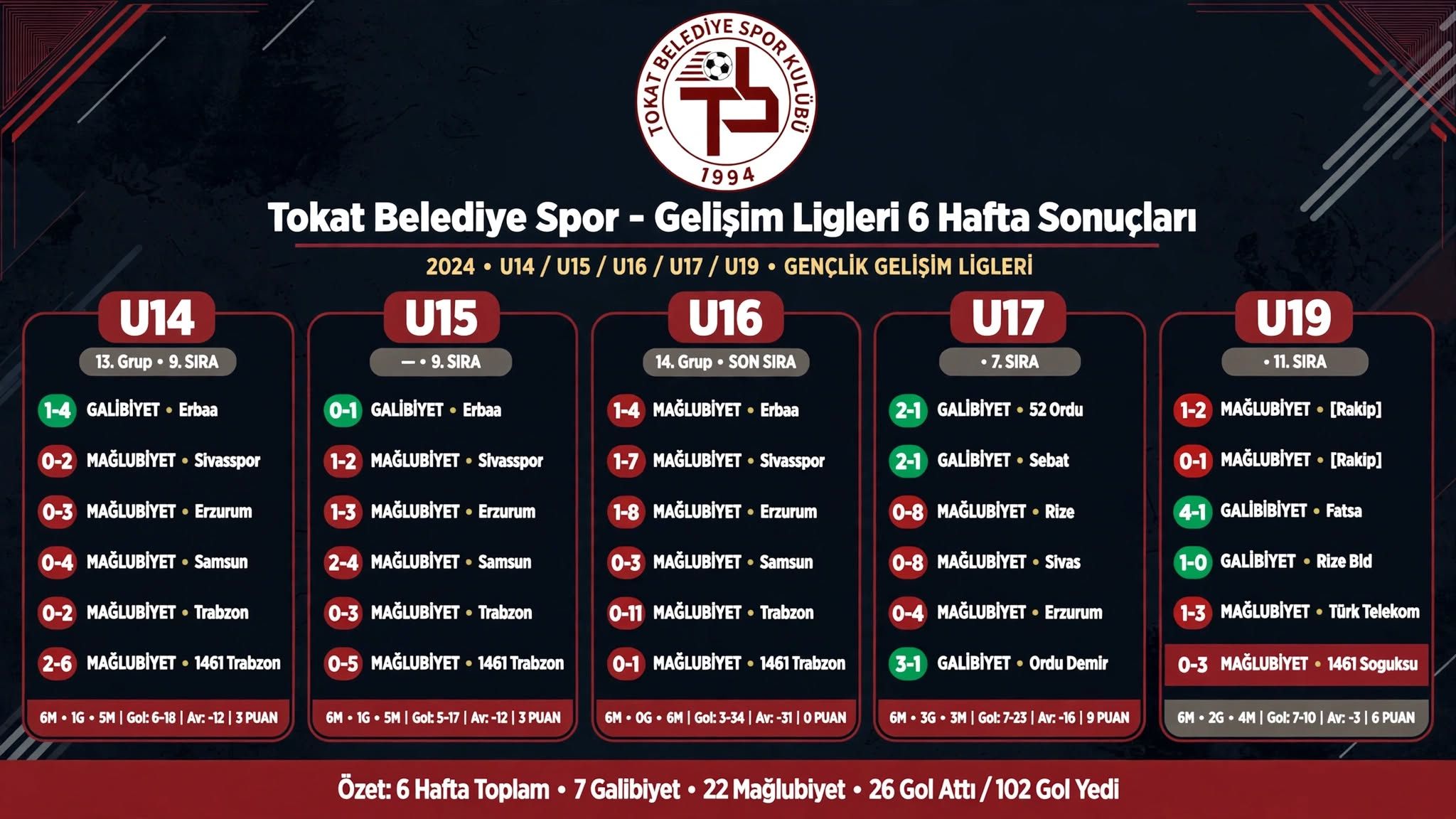 Image 20261030 171556 1461 Souksu Spora 3 Olarak Gncelle Grselde Oynam