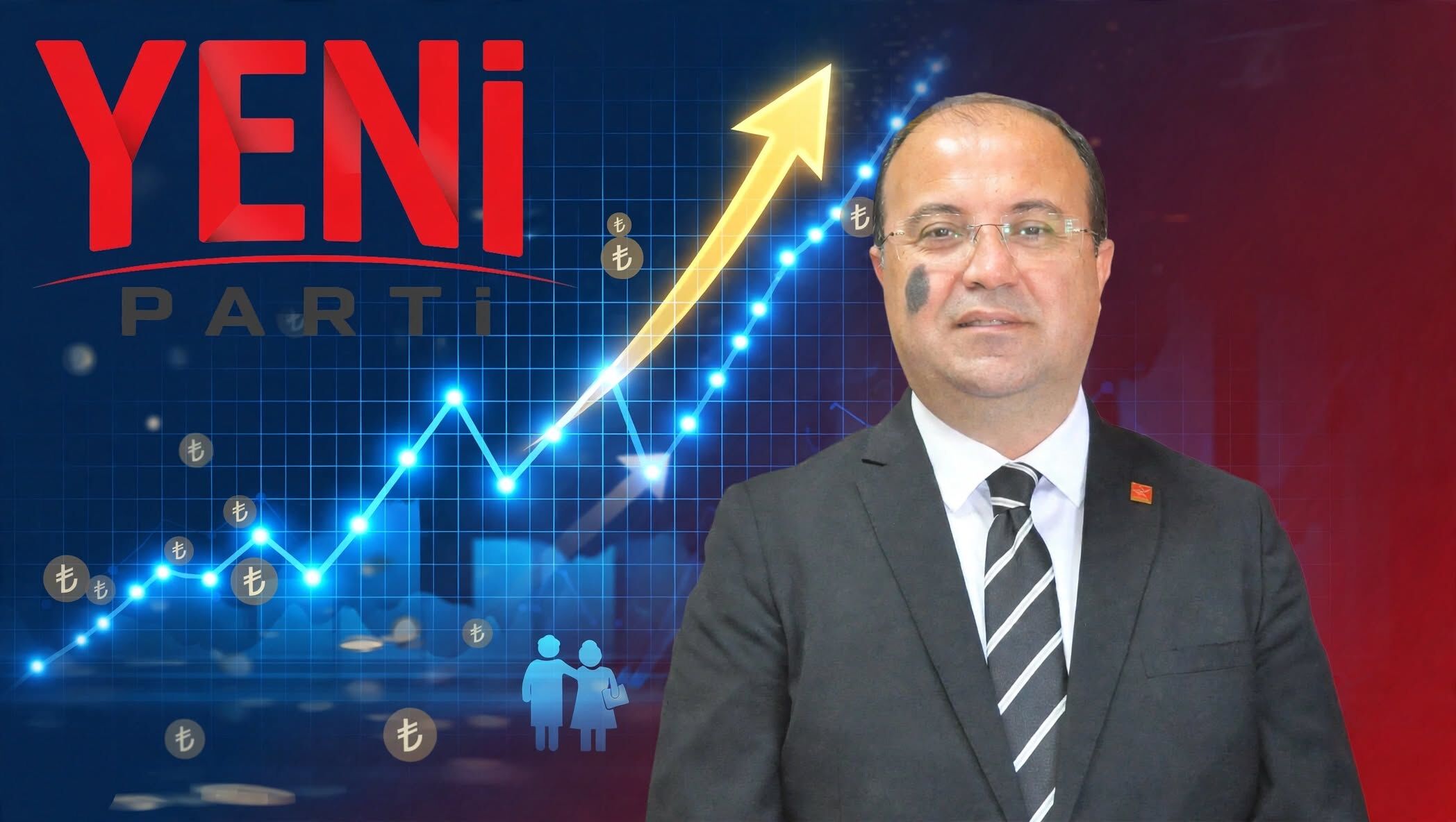 Yeni̇ Parti’li Kurtgöz “Asgari Ücretlinin Alım Gücü 9 Ayda 6 Bin 827 Lira Eridi” (3)